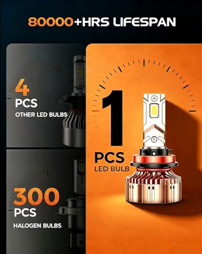 Image of SEALIGHT H11 9005 LED Bulbs Combo, 84000LM 900% Super Brighter 1:1 Halogen Beam Light, 360 Adjustable H9 H8 HB3 Headlight Bulbs with high-speed fan, Plug and Play IP68 Waterproof, Pack of 4