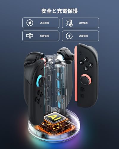 【2025新登場】TRANSNOVO Switch 2 ジョイコン用 充電器 ニンテンドースイッチ2用 4 in 1 急速充電スタンド コントローラードック LEDライト照明 9つのRGB 省スペース 家族 自宅 デスク テレビ台 Type-Cケーブル付属 日本語取扱説明書