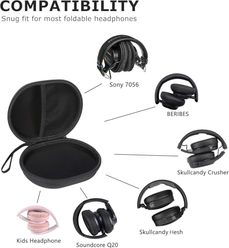 Image of VERTUS Headphone Protective Storage Case Cover for Boat Rockerz 421 Wireless Over Ear Headphone (2025 Launch) (Hard Shell|EVA|Black)