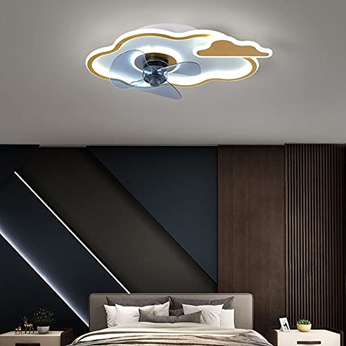 Ventilateur de plafond avec lampe LED variable et moteur silencieux