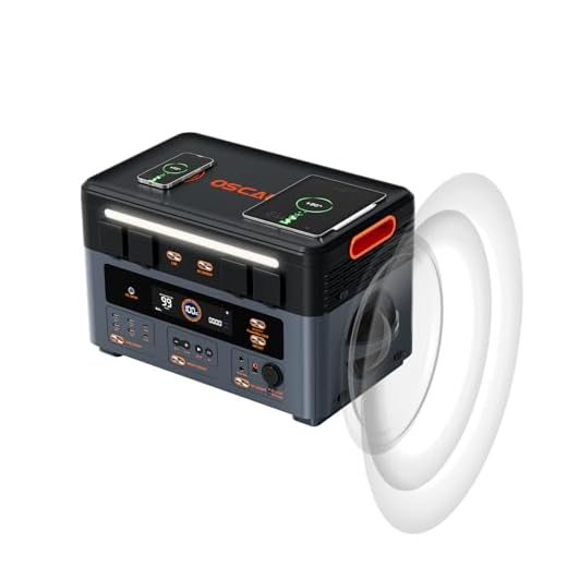 OSCAL PM2400 Estación de Energía Portátil, 2400W Generador Solar Portátil, Batería LiFePO4 de 1872 WH, Generador Solar con Dos Altavoces/5ms UPS/16 Puertos/DP100W para Camping, Autocaravanas