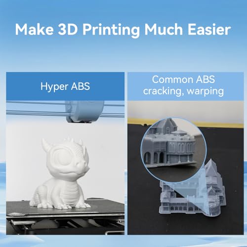 Image of Official Creality Hyper ABS Filament 1.75mm, 3D Printer Filament ABS for High Temperature Resistance, 1kg(2.2lb) /Spool, Dimensional Accuracy ± 0.05 mm, Fits for Most 3D Printers