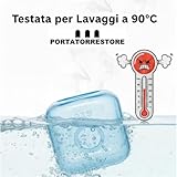 Generico B0GLPNBV4J lato 3