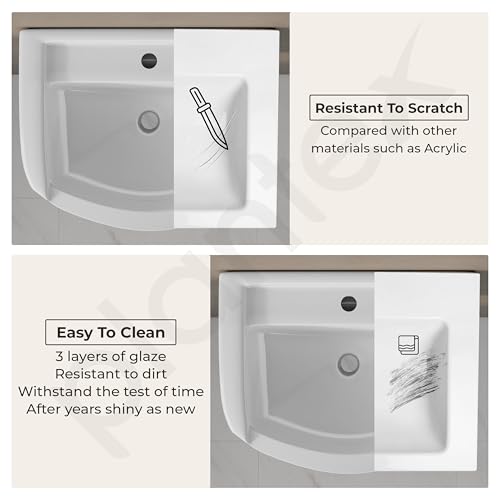 Image of Plantex Ceramic Wall Hung Wash Basin /Washbasin for Bathroom with 10 Years Glaze Warranty by Plantex /Wall Mounted Samll Basin /Bathroom Sink (White - 17 x9 x5 Inch)