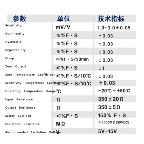 s type load cell pressure tensile force measuring 1kg 10kg 30kg 100kg 200kg 300kg 500kg 1t 2t 3t 5t0-10kg