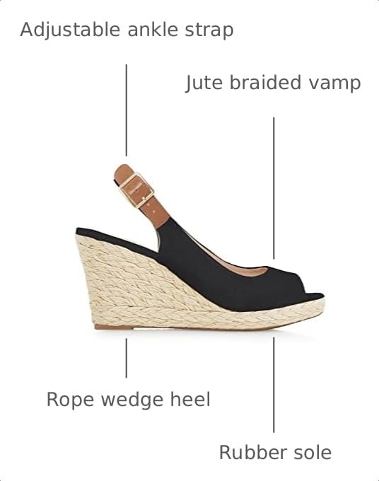 Image of Juliet Holy Womens Wedge Sandals Peep Toe Espadrilles Platform Ankle Strap Slingback Comfort Summer Dressy Shoes