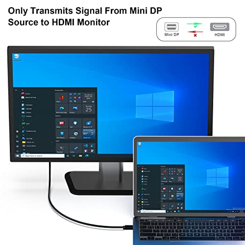 BENFEI 4K Mini DisplayPort à HDMI 6 Câble de pieds, Mini DP à HDMI Câble (Thunderbolt Compatible) avec MacBook Air/Pro, Surface Pro/Dock, Moniteur, Projecteur