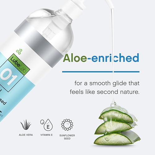Image of Lubelab Waterbased Lube 33 Fl Oz. Personal Lubricant W /Aloe & Vitamin E, Value Pack, Hypoallergenic, Free of Paraben&Glycerin&PEGs, PH-balanced, Natural Smooth Slippery Glide Gel for Couples Men Women