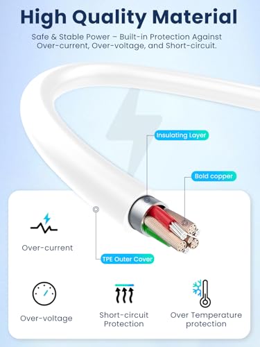 Cables de carga para reloj inteligente ideales para viajes con adaptador USB-C blanco 2
