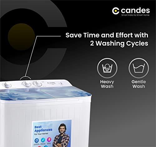 Image of Candes Washing machine Variation (7.2 Kg, Blue & White)