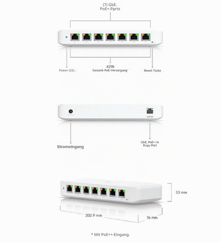 Ubiquiti Ultra 210W Managed L2 Gigabit Ethernet (10/100/1000) Power Over Ethernet (PoE) Weiß