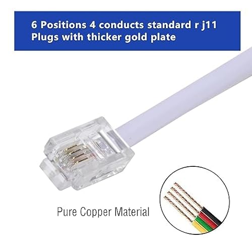 Seefeful 100 Feet Long Telephone Extension Cord Phone Cable Line Wire, with Standard RJ11 Plug and 1 in-Line Couplers and 30 Cable Clip Holders-White (100 Feet) - Thumbnail 5