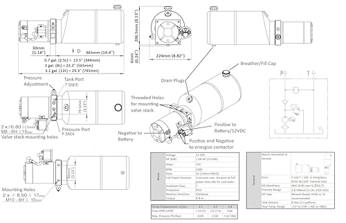 Image of Hydraulic Power Unit 12VDC, 2.6hp 2kW, Valve mount options (1.33 GPM - 3200PSI Max, 2 gal. (8L) tank)