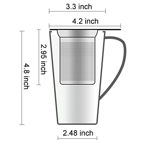 La Mejor review de Tazas infusiones - los mas comprados. 5 La Mejor review de Tazas infusiones - los mas comprados. 5