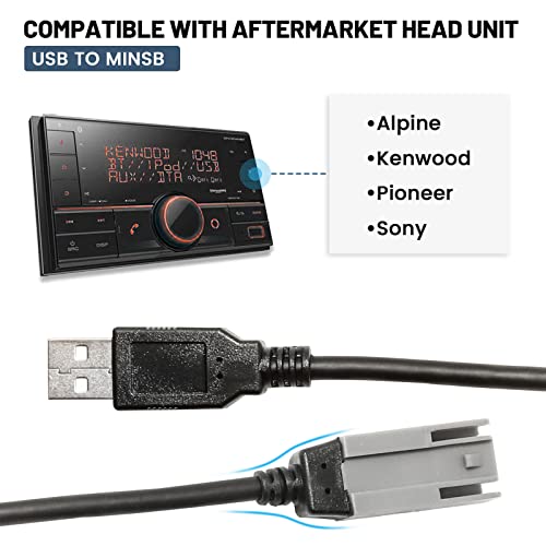 RED WOLF USB Adapter Cable Interface Radio Retention Adaptor Lead for 2014-2022 Fiat 500 Alfa Romeo Mito Vauxhall Corsa E Adam Peugeot Boxer Retain OE USB Plug for Aftermarket Stereo Head Unit - Image 2