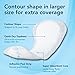 Total Dry Ultimate Booster Pads for Women & Men Extra-Absorbent Overnight Diaper Inserts– FSA HSA Approved-for Use Inside Adult Diapers -Enhanced Absorption & Leak Control