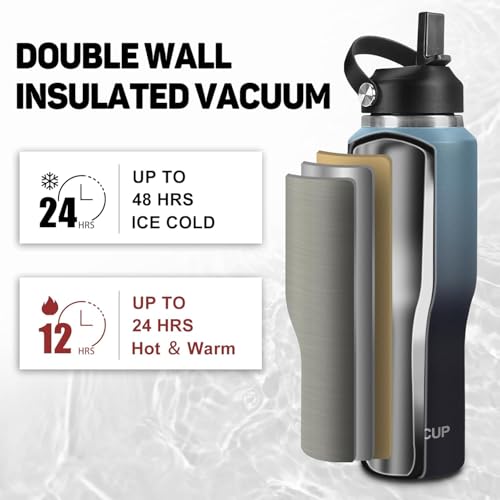 Image of 40oz Insulated Water Bottle Keep Cold 24h&Hot 12h, Double Wall Vacuum Insulated Water Bottles with Straw /Spout Lid, Stainless Steel Water Bottles that Fit in Any Car Cup Holder, Leak-proof