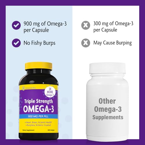 Image of Triple Strength OMEGA-3 (by InnovixLabs). Concentrated Fish Oil, 900 mg Omega-3 per Pill. Enteric Coated, Odorless & Burp-Free, 200 Capsules.