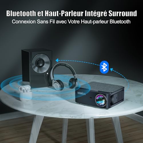 4K WiFi Bluetooth Projector, WiMiUS k1 Full HD 1080P Support 4K 4D Trapezoidal Correction Zoom Function Home Theater Projector for PPT/iOS/Android/TV (Refurbished) – Image 5