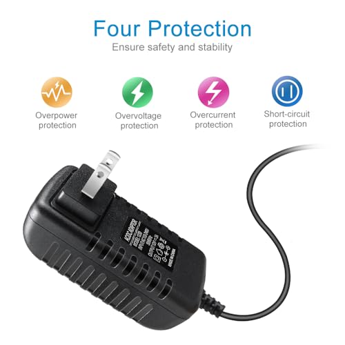 Image of 12V Power Supply, 12 Volt 3A 36W DC Power Supply, Black LED Power Adapter, AC 110V to 12V Wall Mounted Transformer Plug for LED Strip Lights with 5.5 /2.1 DC Female Connector, 3 Pack