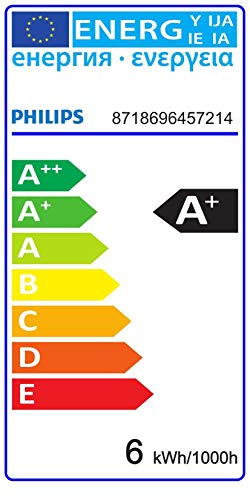 Preisvergleich Produktbild Philips LED-Leuchtmittel, GU10, Master-LED, Energieeffizienzklasse A+, Neutralweiß, Einzelbett, GU10