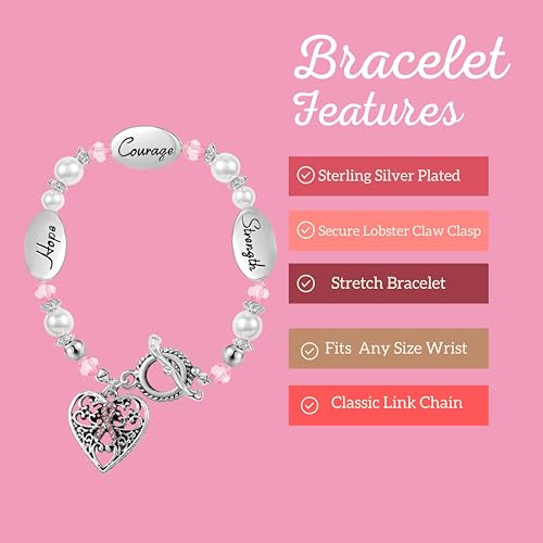 Breast Cancer Awareness Pink Ribbon Bracelets for Fundraising, Charity Walks, and Gifts - Perfect for Breast Cancer Awareness Month3