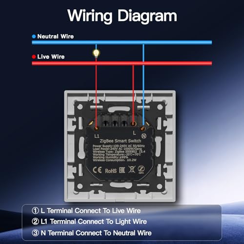 BSEED Smart Zigbee Schalter mit Steckklemme, Smart Lichtschalter Funktioniert mit Alexa & Google Home, Timing-Funktion, PC Rahmen, Zigbee Hub & Neutralleiter Erforderlich, 1 Fach 1 Weg, Weiß