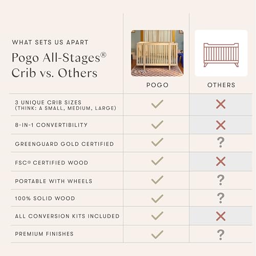 Image of Babyletto Pogo Convertible All-Stages Bassinet, Midi, Full-Size Crib in Honey, Greenguard Gold and FSC Certified, Portable & Adjustable with Conversion Kits and Pads Included