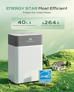 Tehanld 50 Pint Dehumidifier for Basement, Energy Star Dehumidifiers — photo 6 of 6
