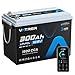 12V 300Ah Lithium LiFePO4 Battery with APP Monitoring, 200A BMS Rechargeable Starting Battery, High/Low Temperature Protection, 2560W Max Load Power for RVs, Solar, Boats, Off-Grid,Home Energy Storage