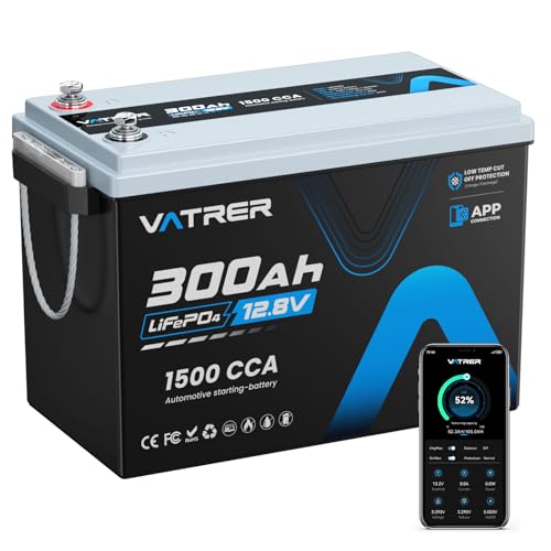 Image of 12V 300Ah Lithium LiFePO4 Battery with APP Monitoring, 200A BMS Rechargeable Starting Battery, High /Low Temperature Protection, 2560W Max Load Power for RVs, Solar, Boats, Off-Grid,Home Energy Storage