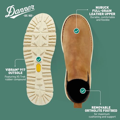 Danner Tramline Chelsea 917 Gore-Tex Men's Boots - Full-Grain Leather, Waterproof, Versatile for City & Adventure4