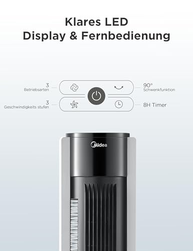 Midea FZ10-19BRA Turmventilator, robuster Kupfermotor, Luftzufuhr nach innen, Fernbedienung, 7-Stunden-Timer, Touch- und Bedienfeld-Display, drei Modi und drei Geschwindigkeiten zur Auswahl 6