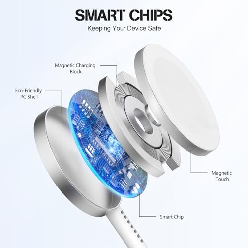 image for Essri Upgraded USB C Charger for Watch, 3 in 1 iPhone and iWatch Magne