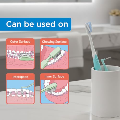 Image of Castus Orthodontic Combi Pack (Orthodontic Brush + Interdental Brush) | Pack of 2 (1 Blue + 1 Orange)