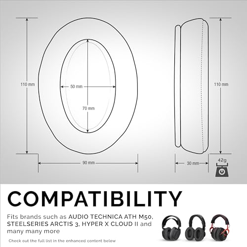 Image of Brainwavz Perforated Thick Memory Foam Ear Pads for ATH M50X, M40X, Steelseries Arctis, HyperX Cloud & Alpha, Logitich G Pro & Many More Headphones, Black