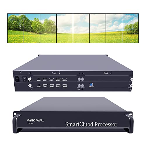 iseevy 8 channel magic video wall processor for 1x8 8x1 1x7 7x1 tv wall and special art video wall support 0360 degree and pixel to pixel high resolution display only work with windows 1011 os