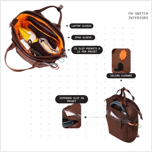 Image of Switch 26L Convertible Laptop Backpack 15.6 Inch | Water Resistant 2-In-1 Backpack Tote With Detachable Straps Snap Closure Lightweight Nylon Fabric Luggage Strap Men Women