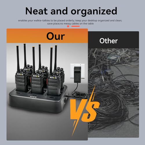 Retevis H-777S Walkie Talkies Long Range,Heavy Duty Portable FRS Two-Way Radios, Hands Free,Safe Call,Rugged Commercial 2 Way Radios with Gang Charger,for Warehouse, Churches,Jobsite(6 Pack) - Image 5