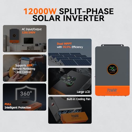 Solar inverter Fronius system