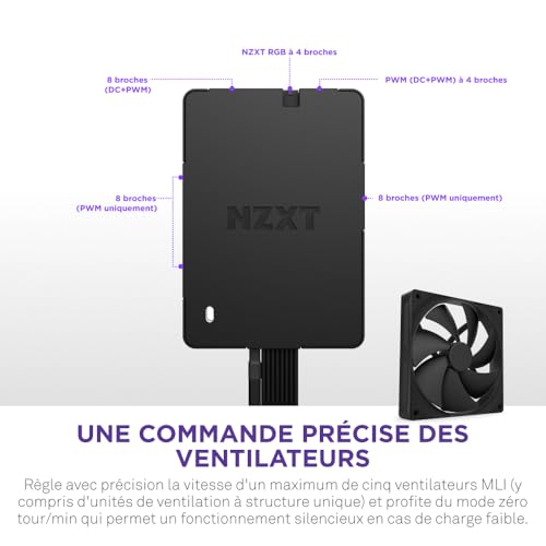 Éclairage RVB et commande numérique de vitesse ventilateurs MLI pour PC - 3