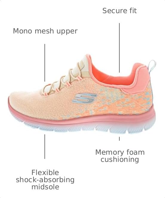 Image of Skechers Women's Summits Morning Glow Sneakers
