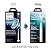 PHILIPS Sonicare 2100 Power Toothbrush, Rechargeable Electric Toothbrush, White Mint, HX3661/04