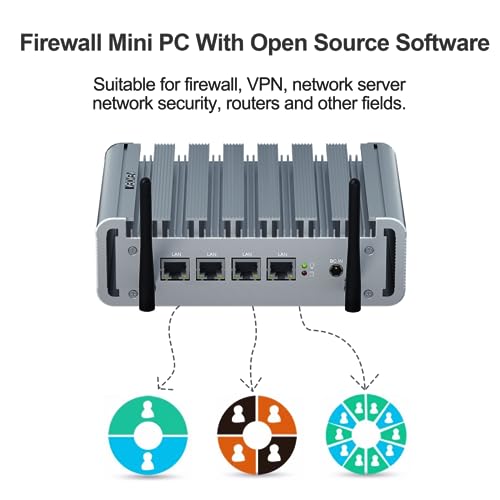 Hardware-Firewall VENOEN Micro Firewall Appliance Fanless Mini-PC