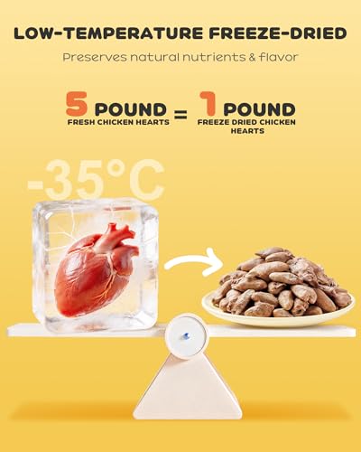 Image of Freeze Dried Chicken Hearts for Cats & Dogs, 3.54oz (100g), Raw High Protein Cat & Dog Treats, Single Ingredient Organ Meat, Grain Free Healthy Pet Snacks, Training Treats & Food Topper, No Additives