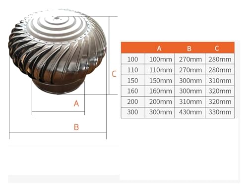 Ventilador de techo de acero inoxidable, tapa de ventilación con protección contra lluvia para conducto de chimenea miniatura 3
