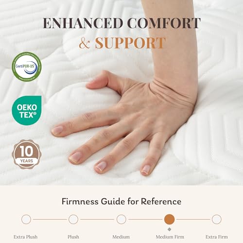 Image of CH CHARME HOUSE Full Size Mattress, 14 Inch Full Hybrid Mattress in a Box