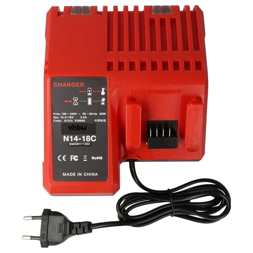 vhbw Cargador rápido Compatible con Milwaukee M14 Bx, M18, M18XC,...