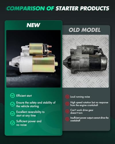 Image of SCITOO Starters SFD0028 3221 323-525 fit for Crown Victoria for Lincoln Town Car for Mercury Grand Marquis 1992-2011 4.6L