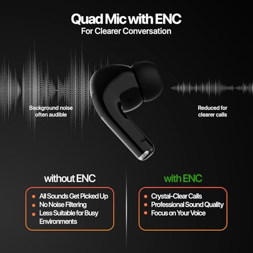 Image of Fire-Boltt Aero TWS Earbuds Custom EQ, Wireless Bluetooth 5.4, Music & App Support, 50H Playtime, Fast Charging Case, 50ms Low Latency for Gaming, Touch Controls, IPX4 Waterproof, Clear Calls - Black